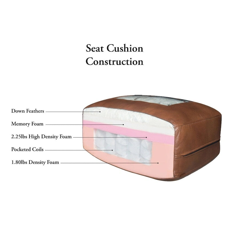Top Grain Leather Sofa